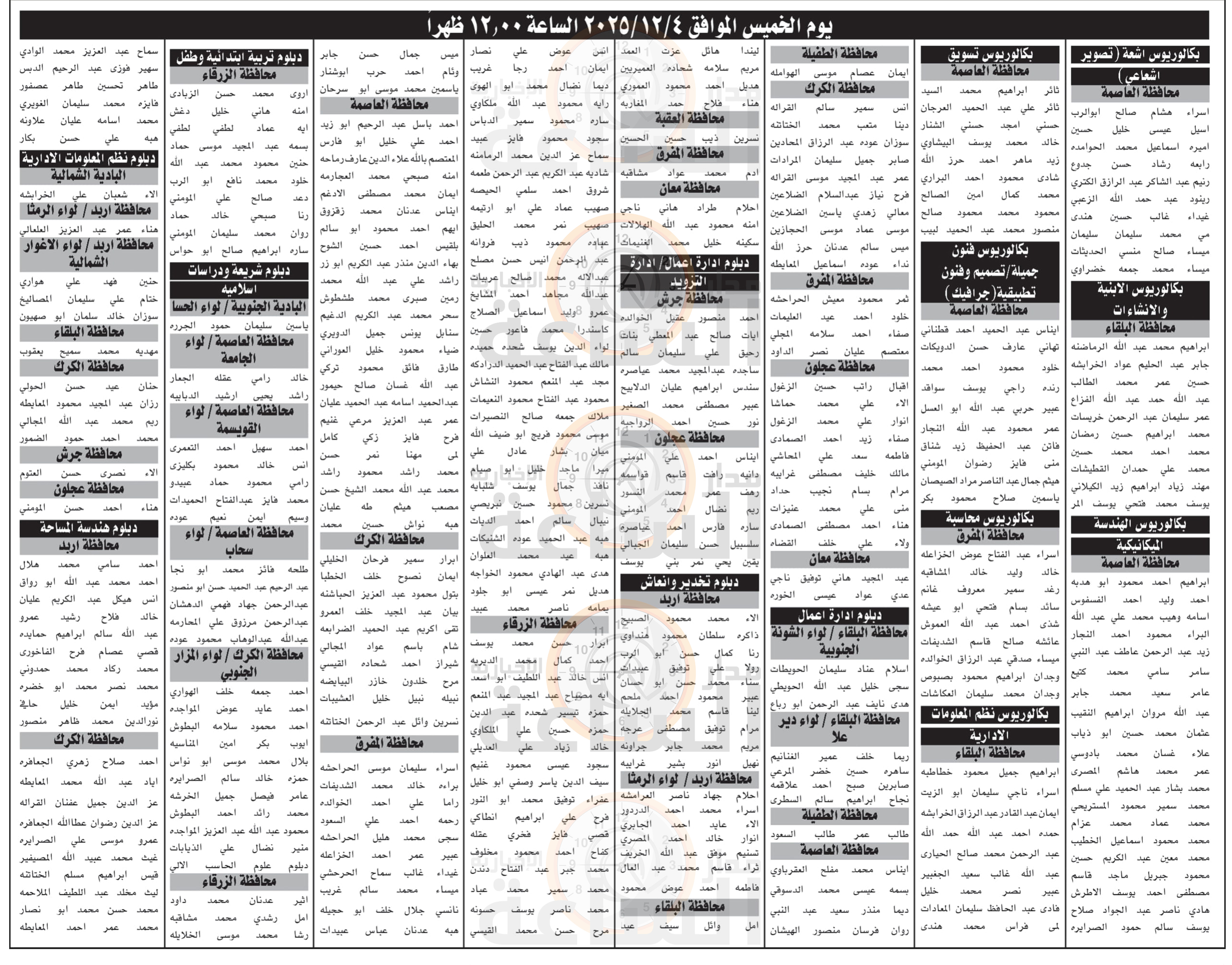Madar Al-Saa Images 0.2572912970019591