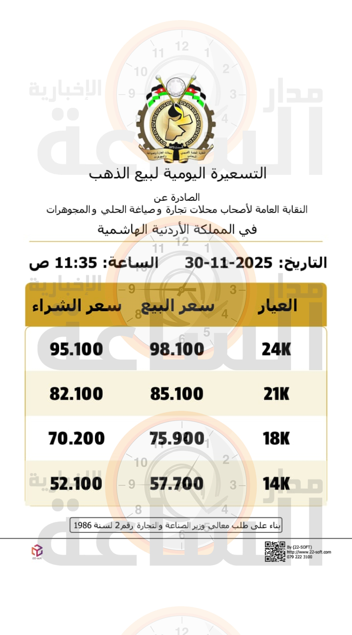 Madar Al-Saa Images 0.7451213809660849
