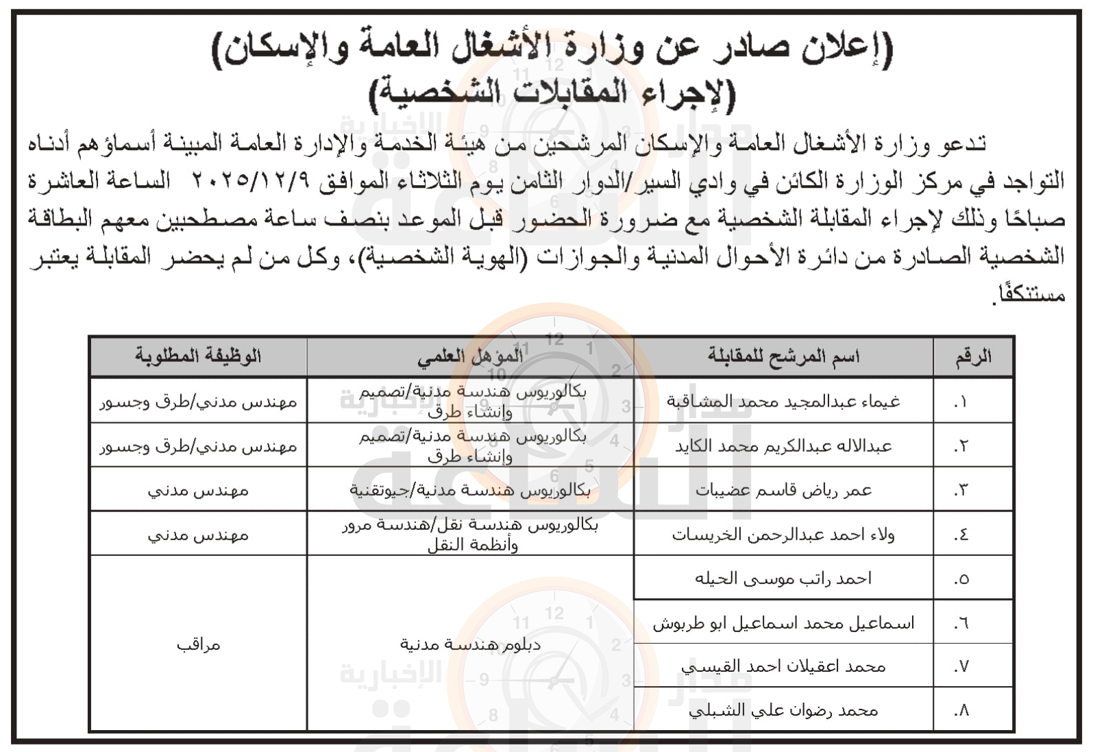 Madar Al-Saa Images 0.7783871663317061