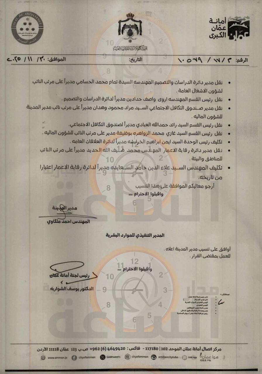 Madar Al-Saa Images 0.036672521415430315