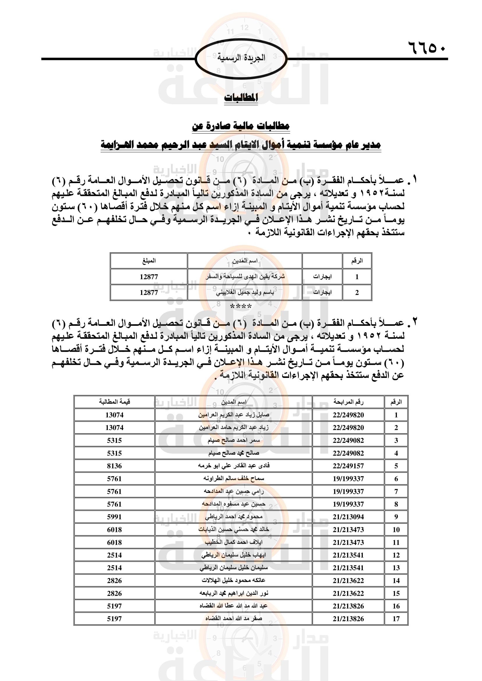 Madar Al-Saa Images 0.561125721473098