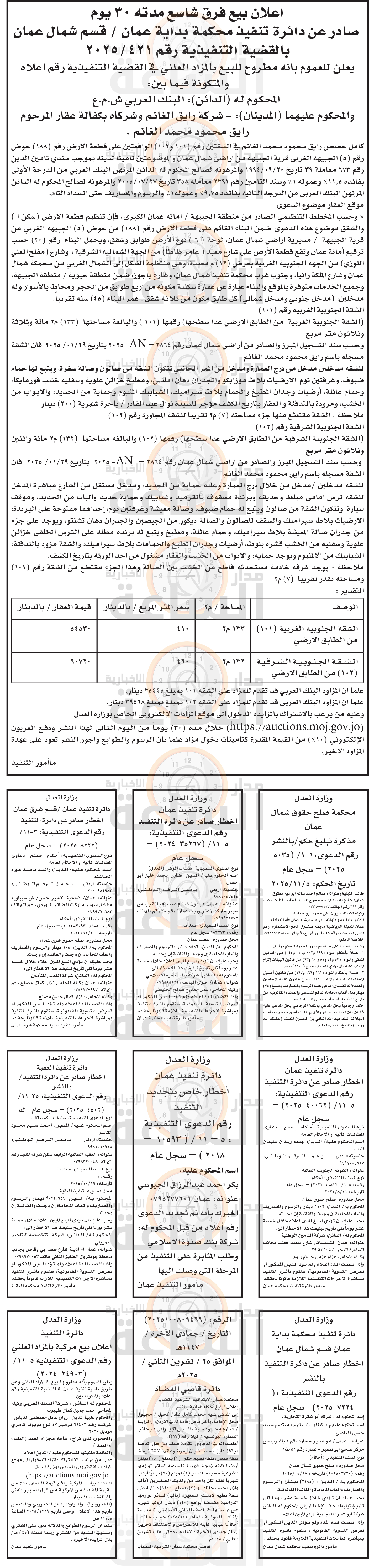 Madar Al-Saa Images 0.24349110030703414