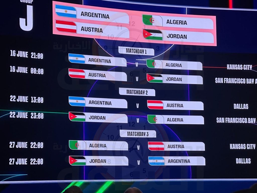 Madar Al-Saa Images 0.4883139097034874