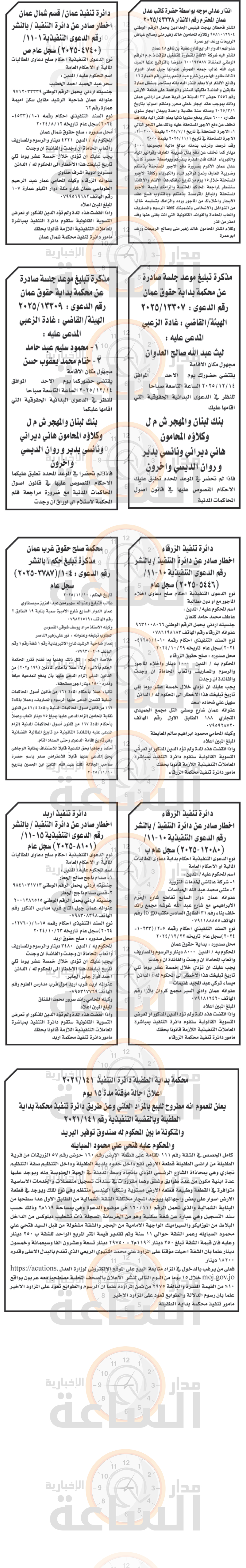 Madar Al-Saa Images 0.5506138940125177