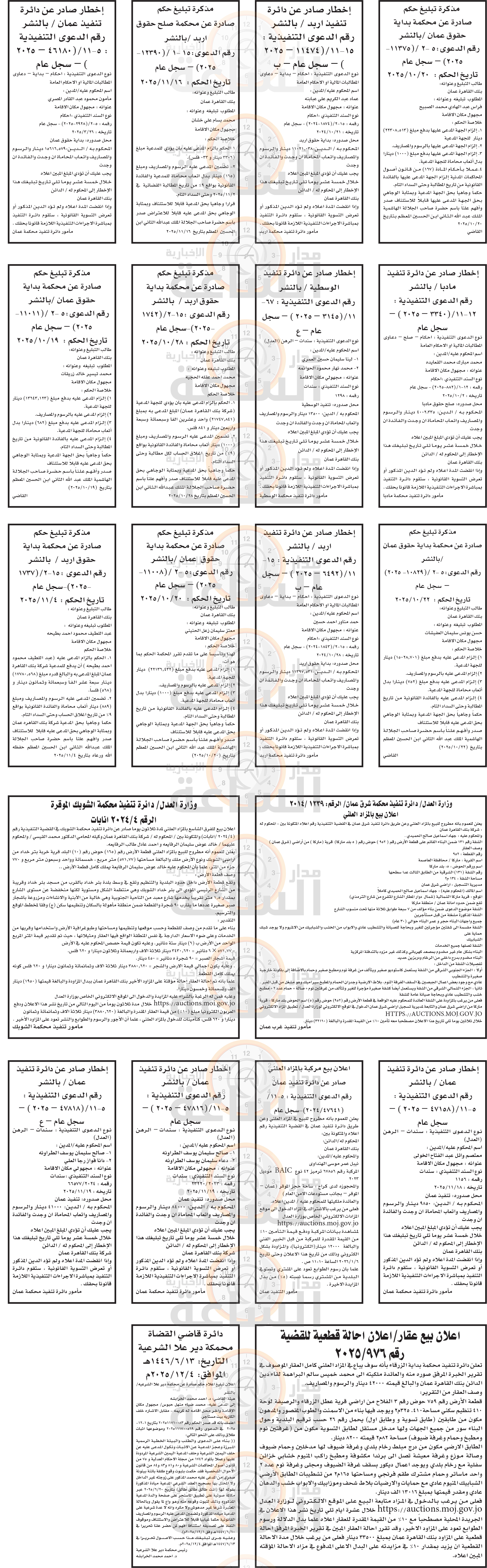 Madar Al-Saa Images 0.03486771217831375