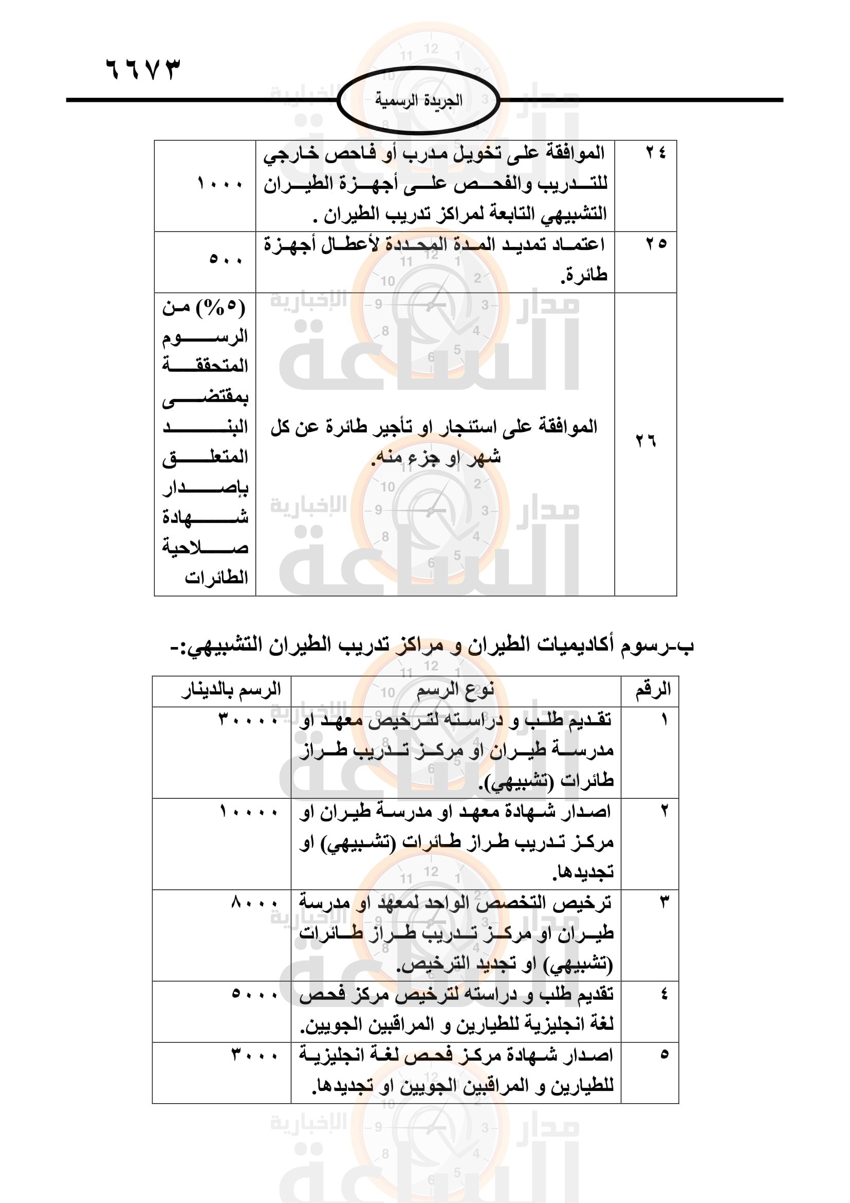 Madar Al-Saa Images 0.5788663765335545