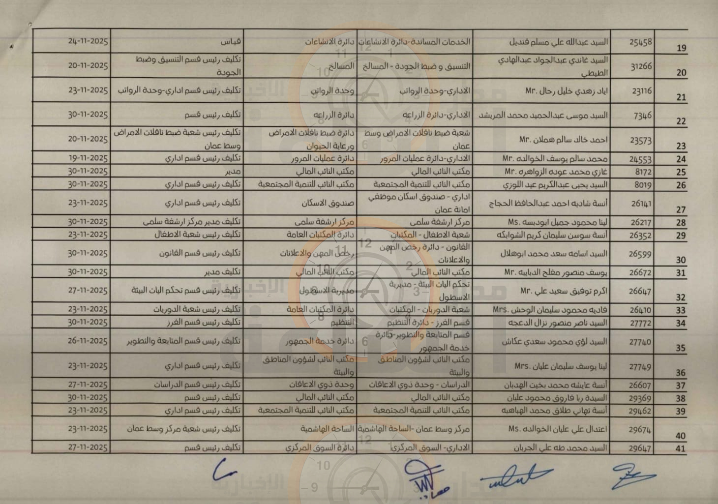 Madar Al-Saa Images 0.6781018189894465