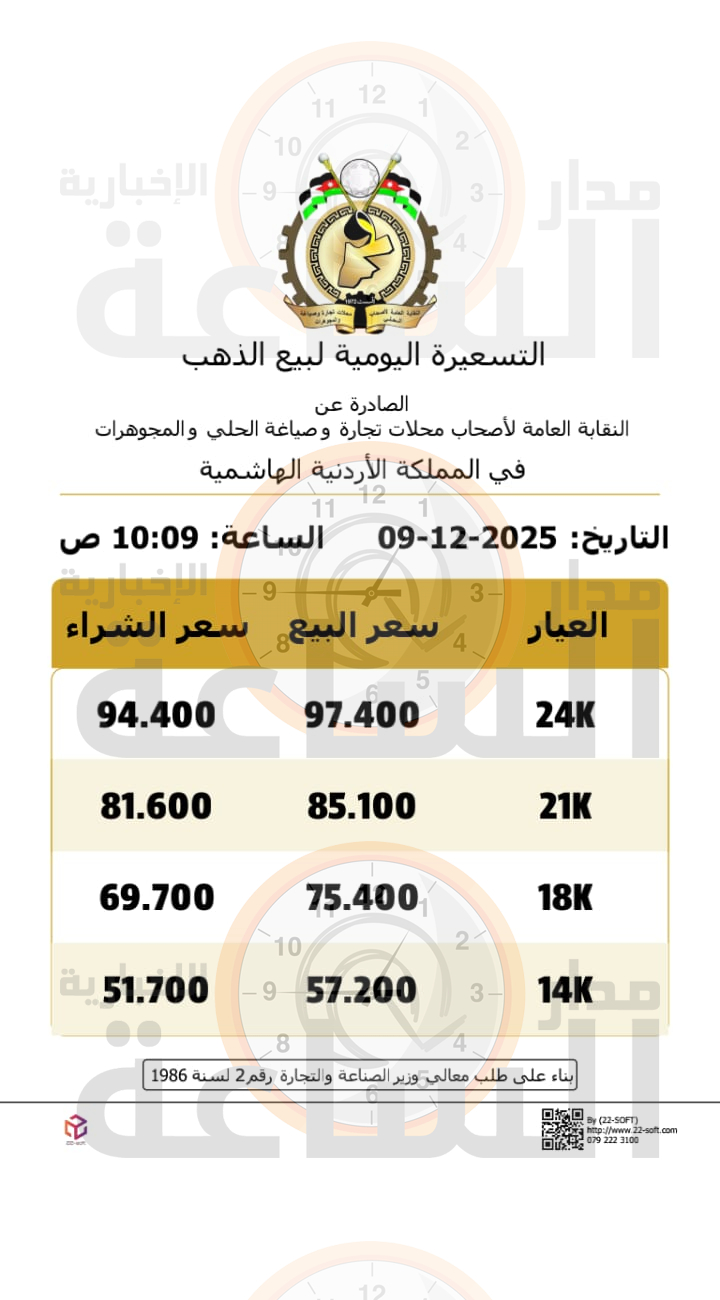 Madar Al-Saa Images 0.8388428850269222