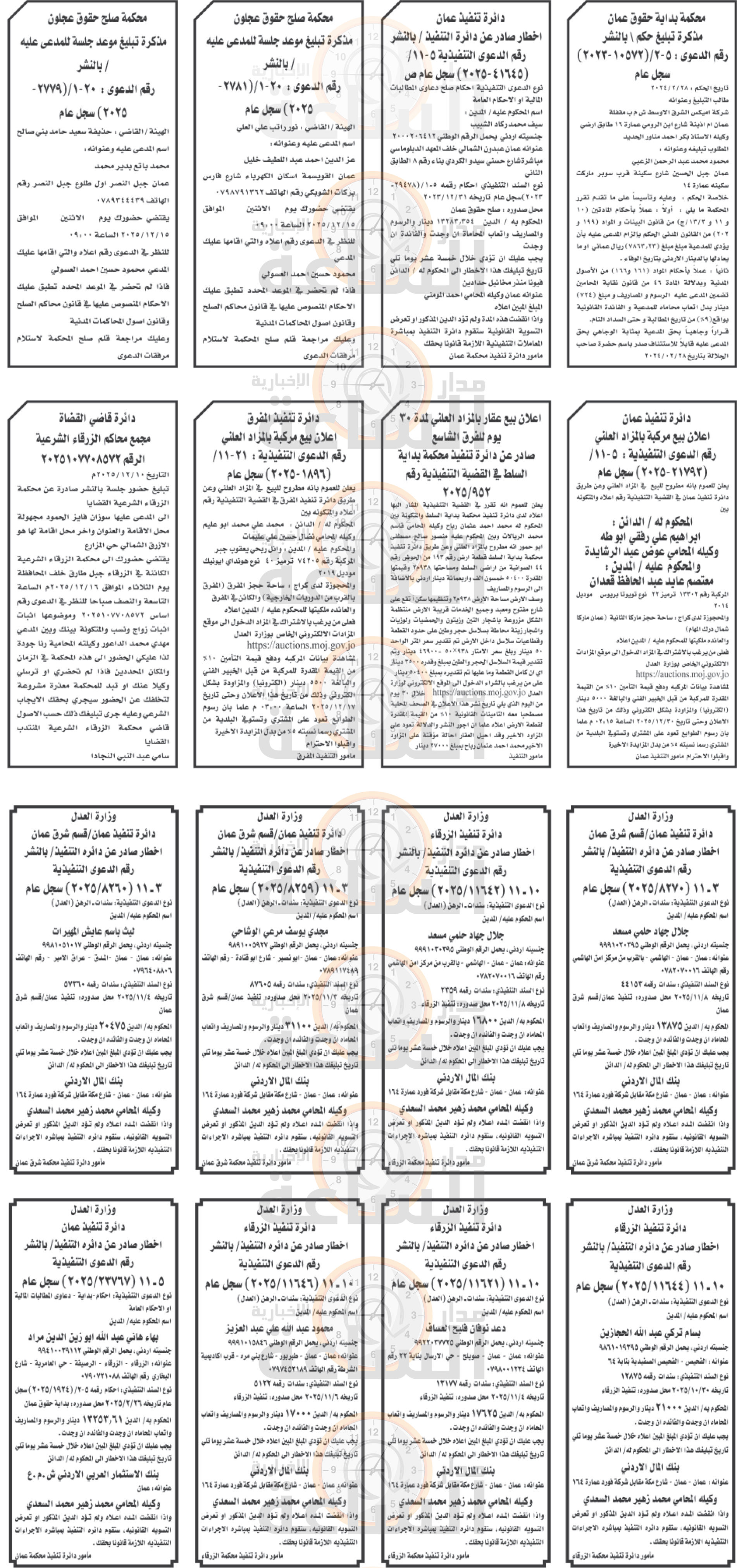 Madar Al-Saa Images 0.2779412303663624