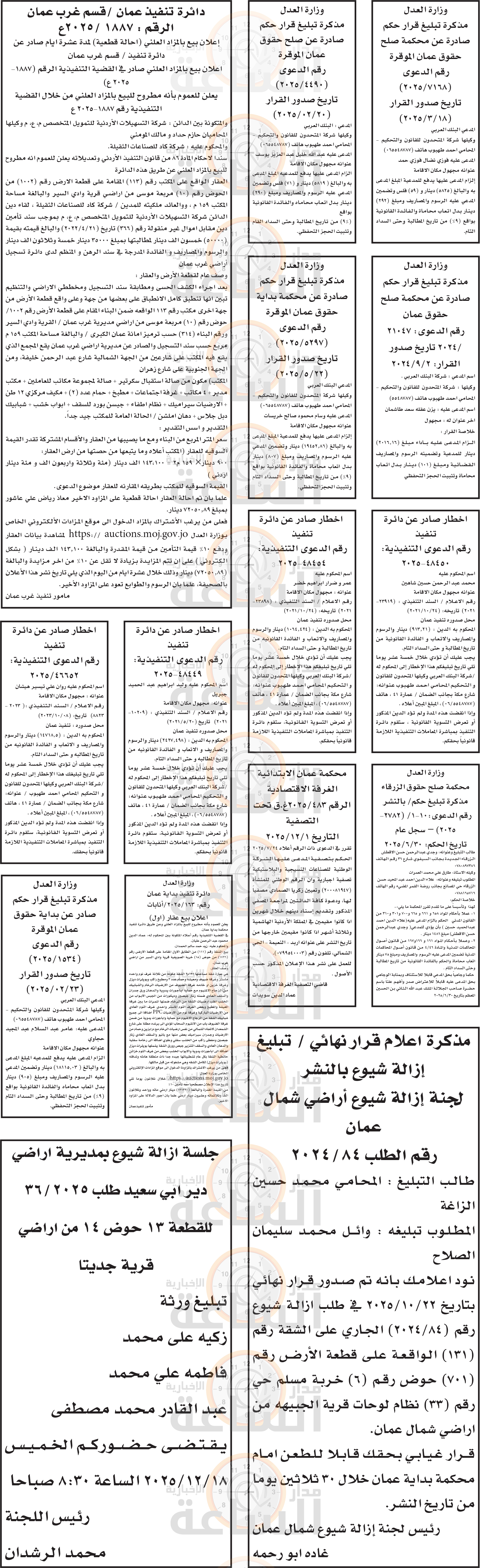 Madar Al-Saa Images 0.29047807169232887