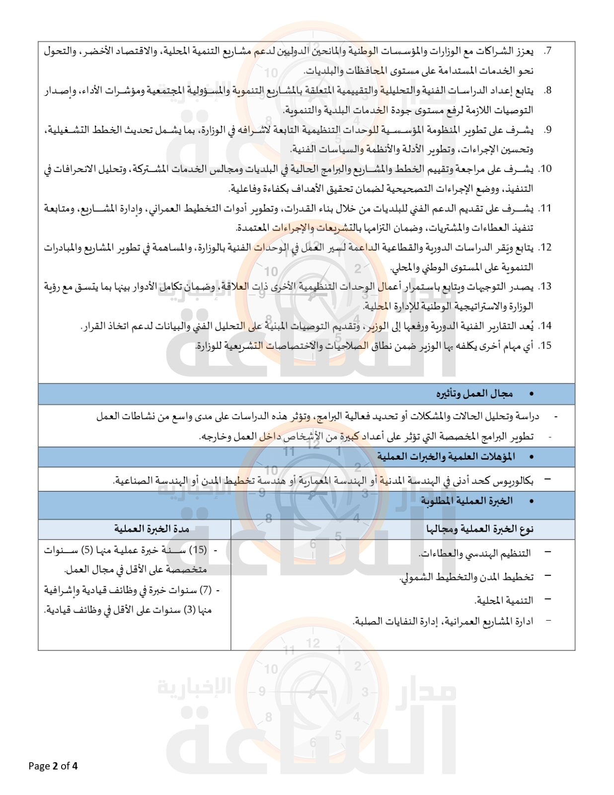 Madar Al-Saa Images 0.6291125193153904