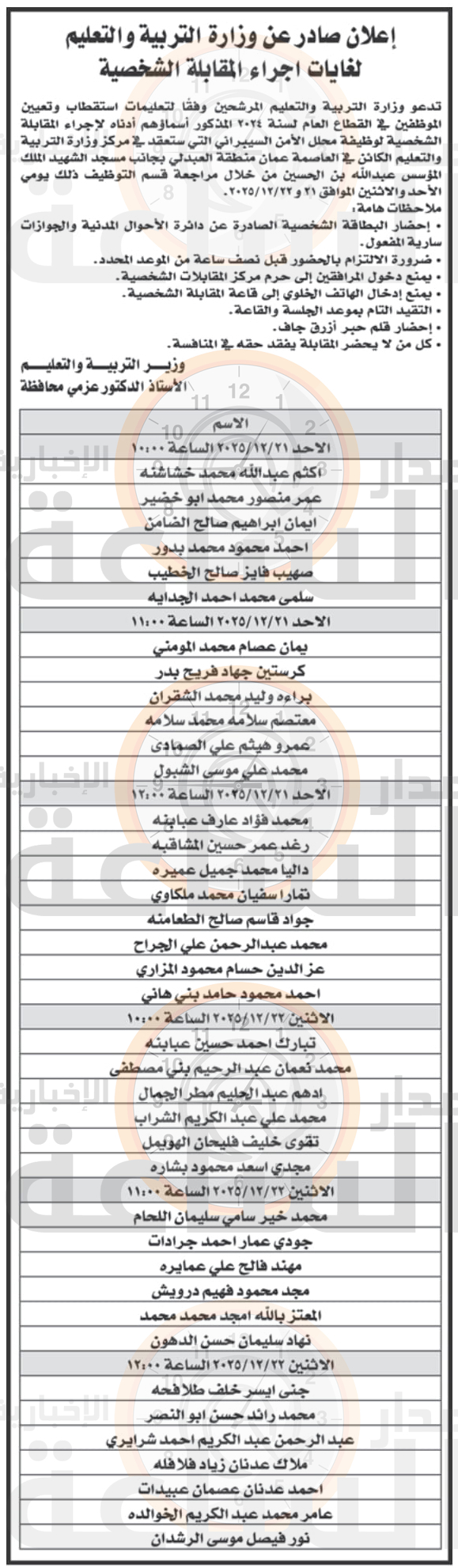 Madar Al-Saa Images 0.7073713475110376