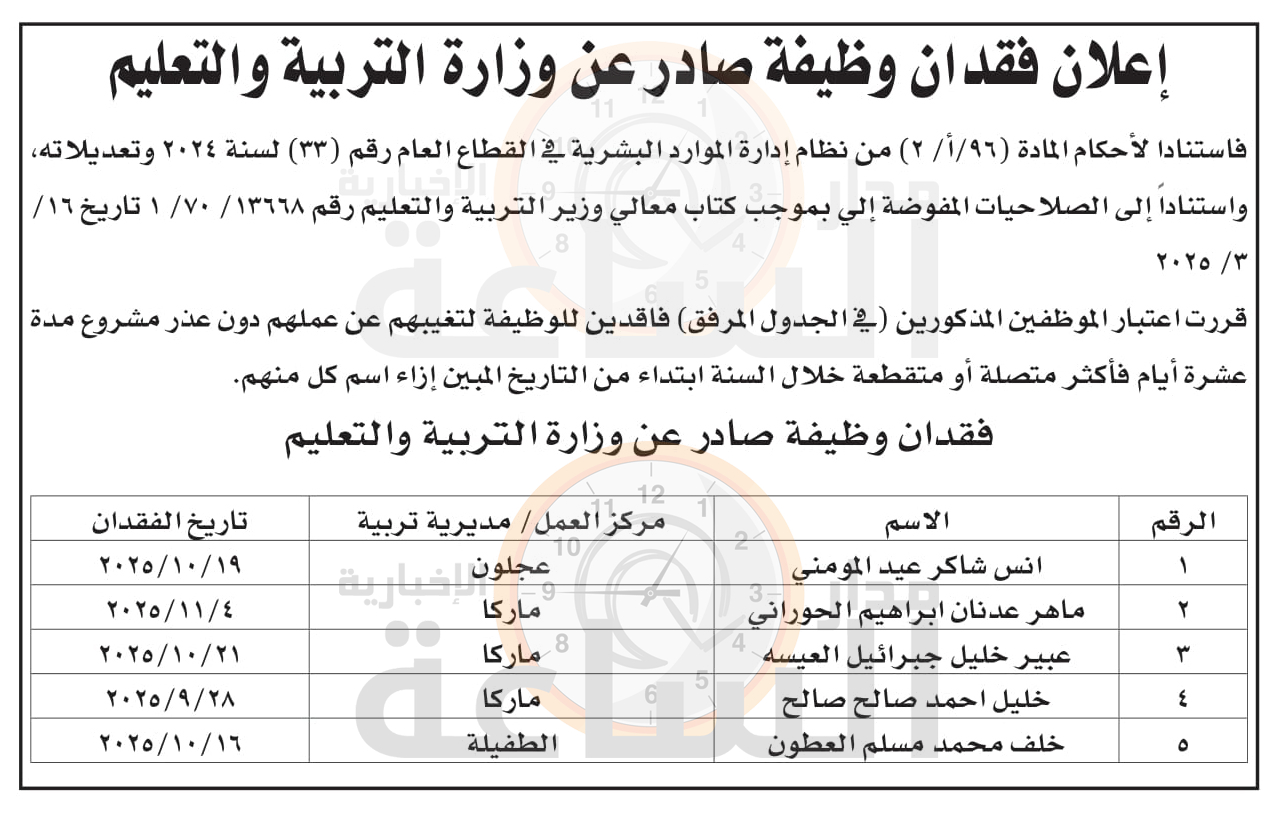 Madar Al-Saa Images 0.8929399914680266