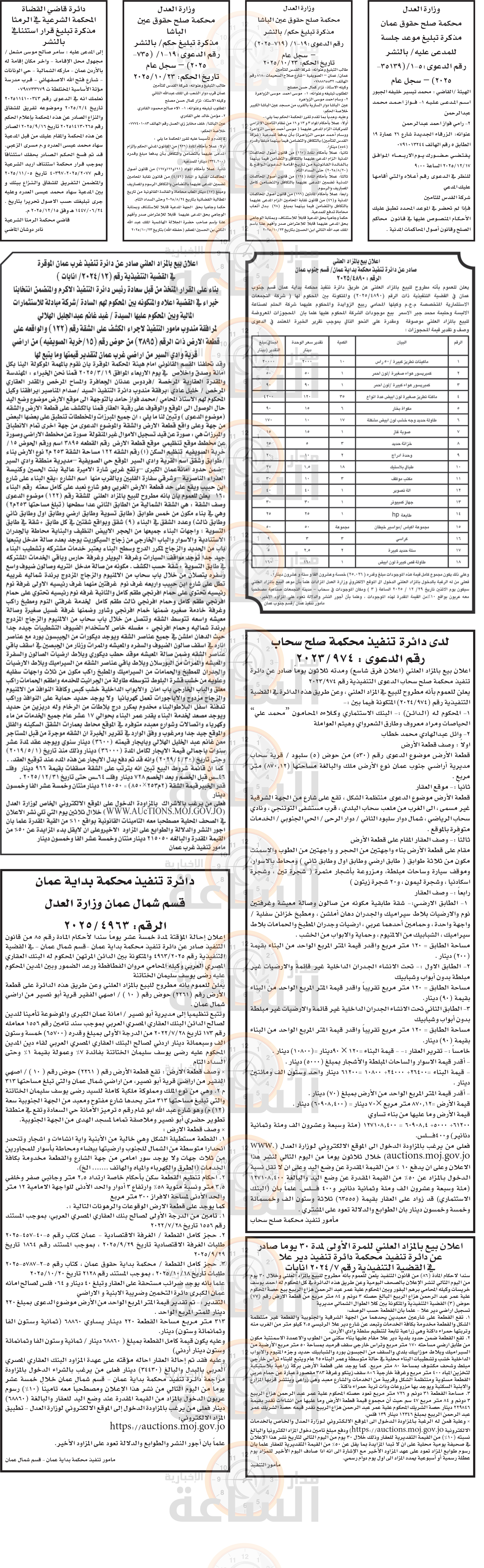 Madar Al-Saa Images 0.967781831193666