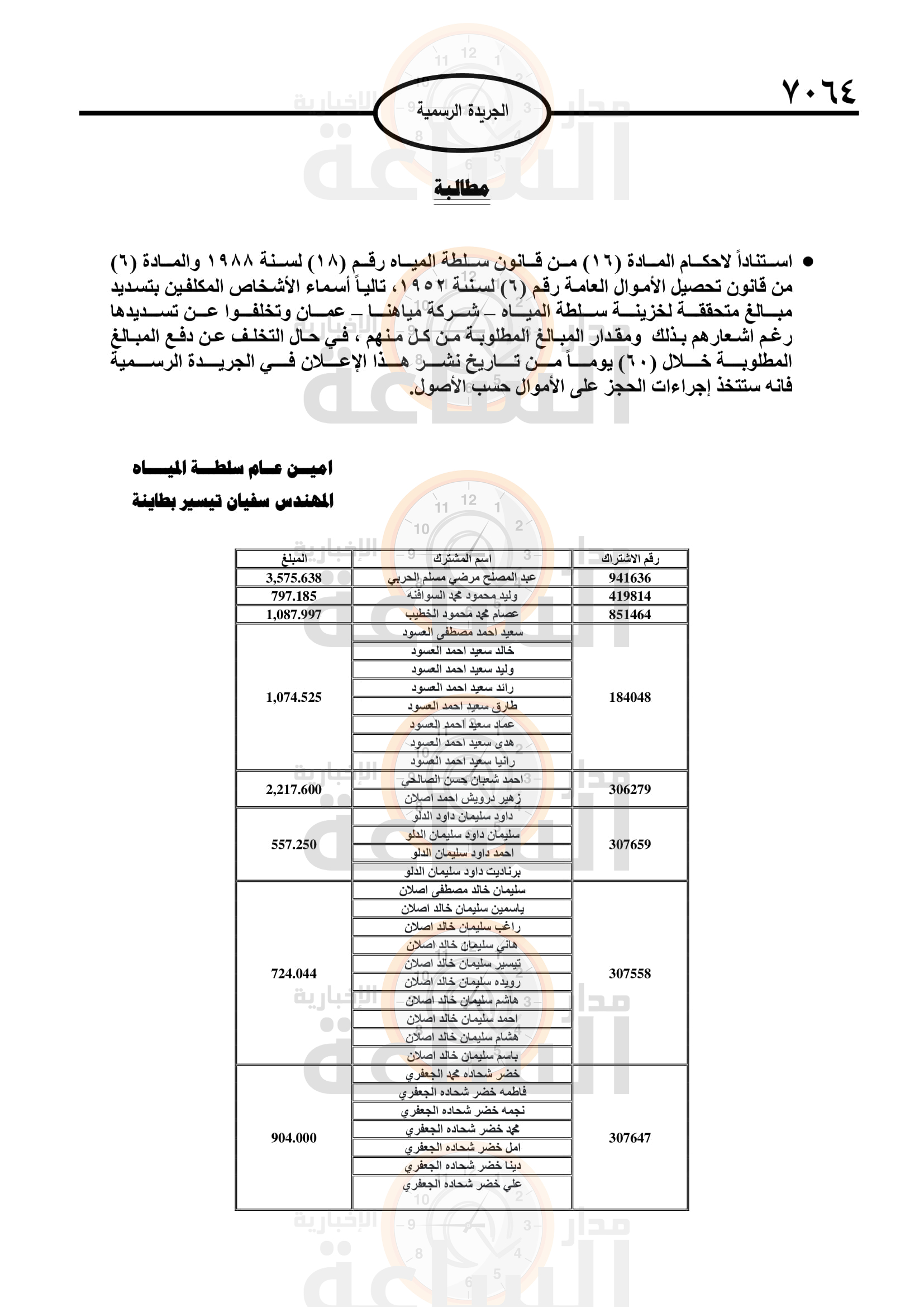 Madar Al-Saa Images 0.12973177290831184