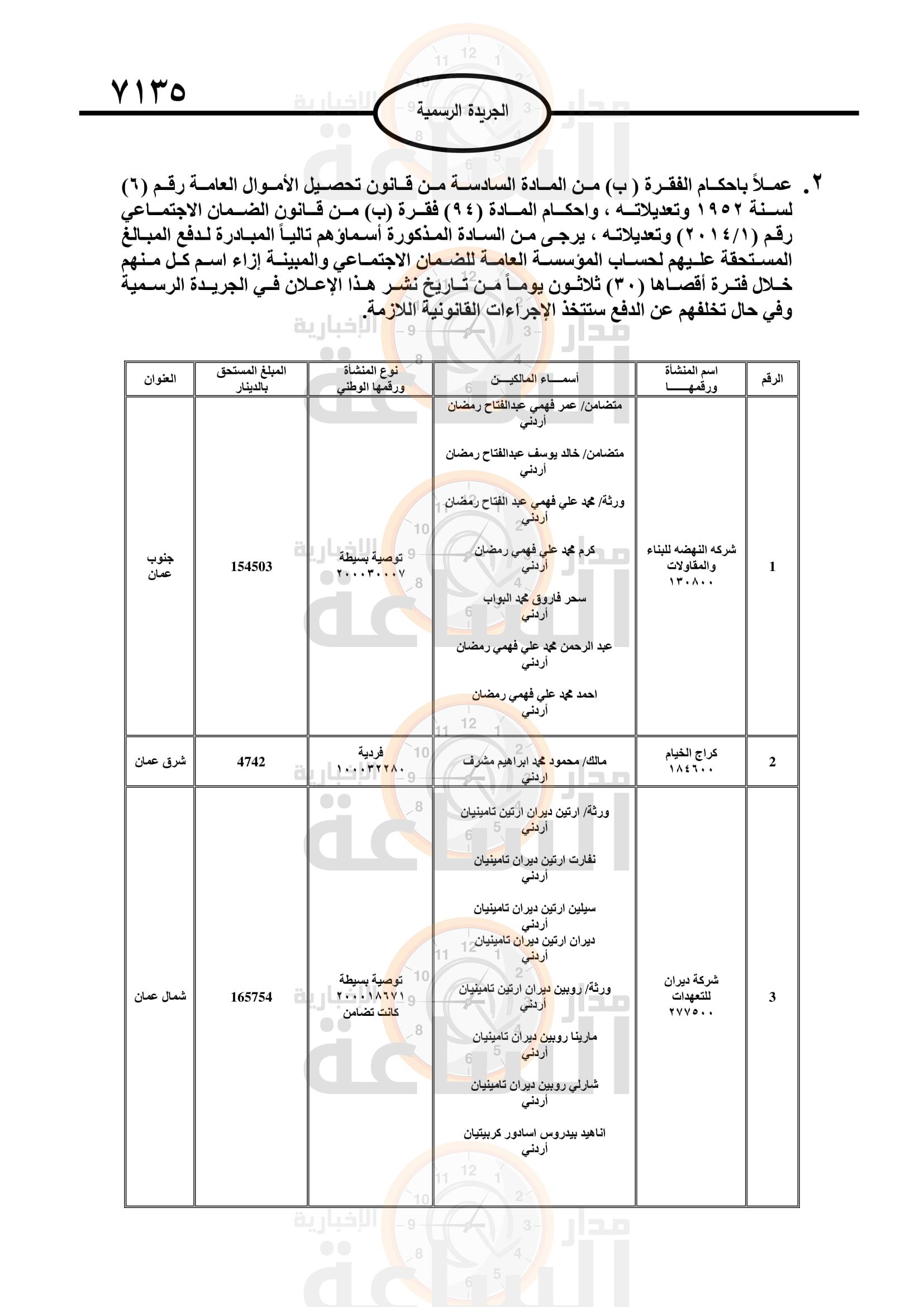 Madar Al-Saa Images 0.7992357601496374