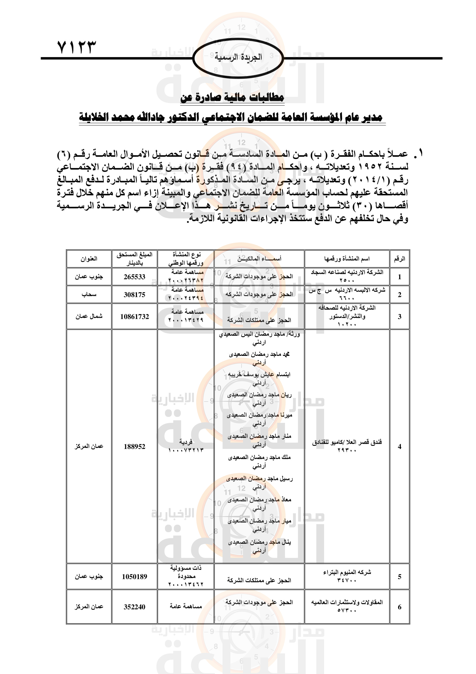 Madar Al-Saa Images 0.02400637826050389