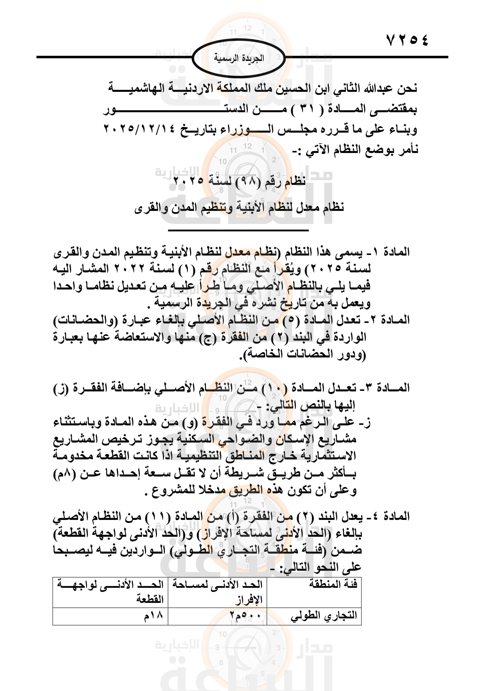 Madar Al-Saa Images 0.034006512625932794