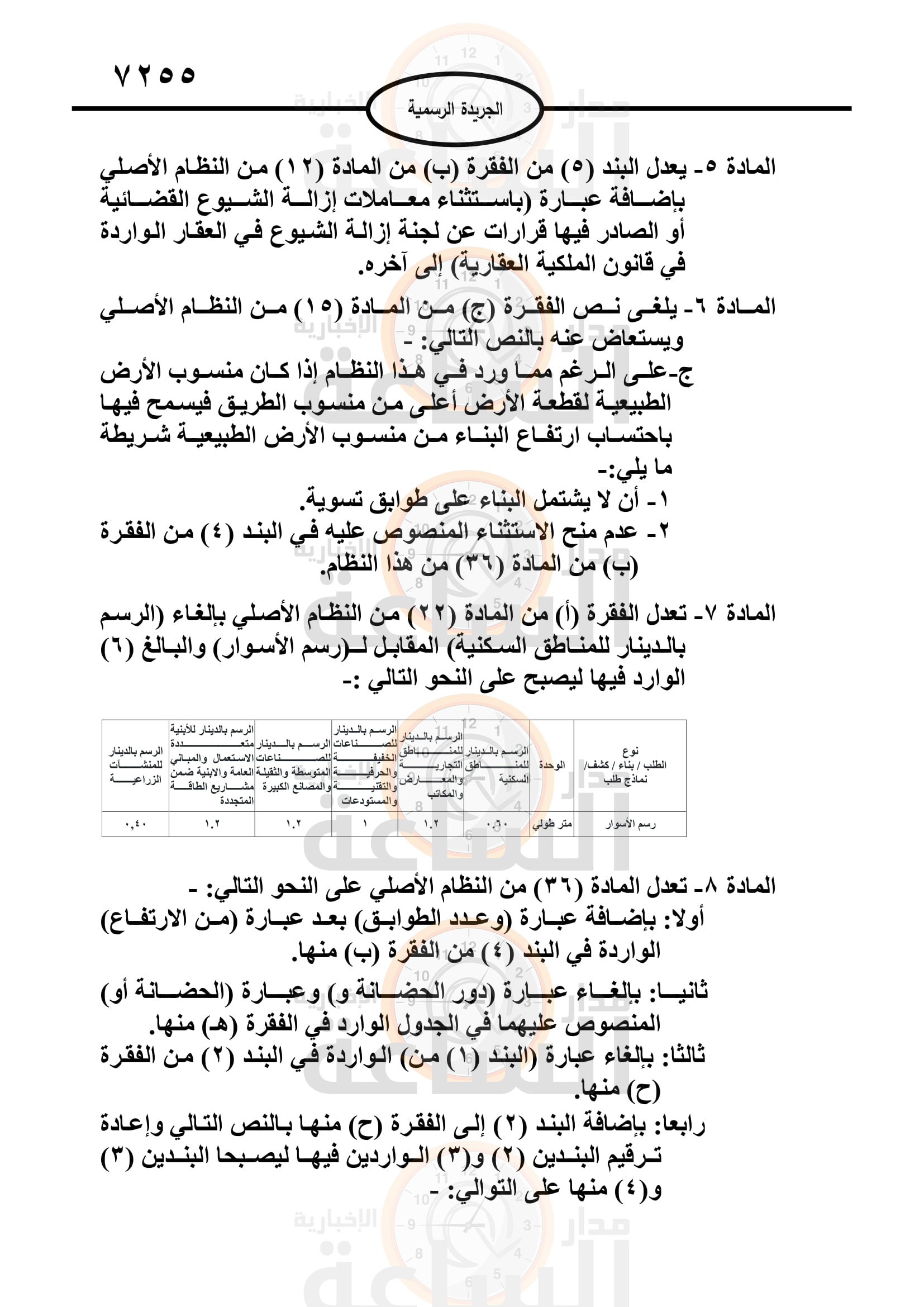 Madar Al-Saa Images 0.3018677972960969