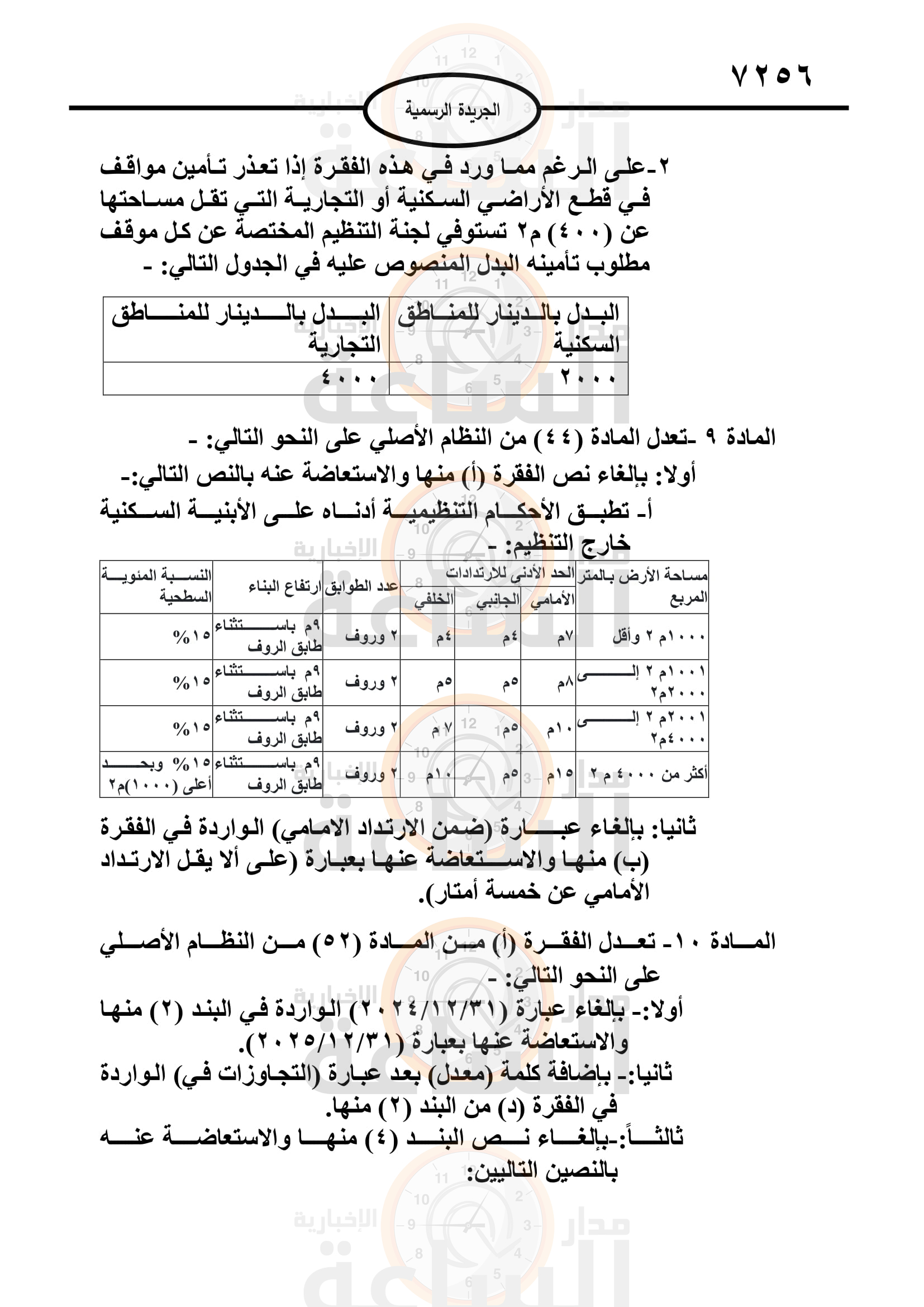 Madar Al-Saa Images 0.060527478601300144