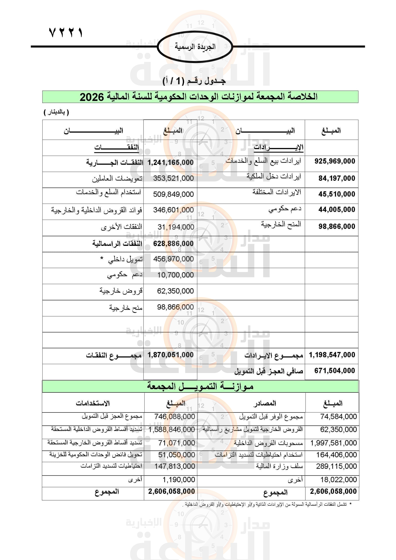Madar Al-Saa Images 0.5071222842231533