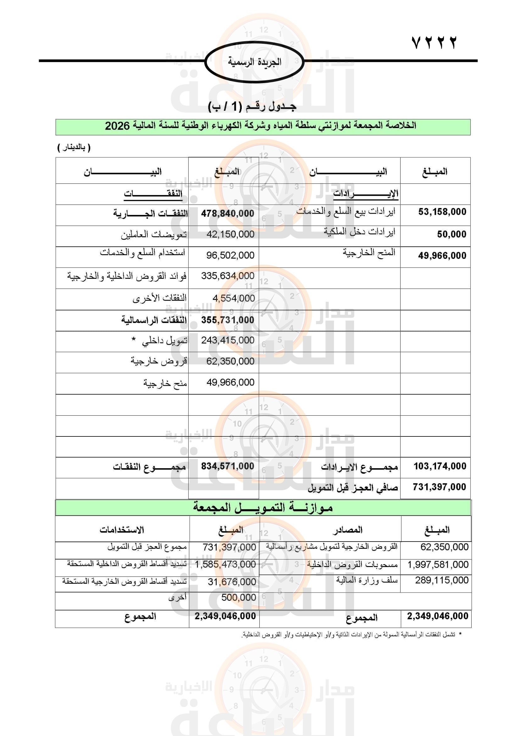 Madar Al-Saa Images 0.9015163833728365
