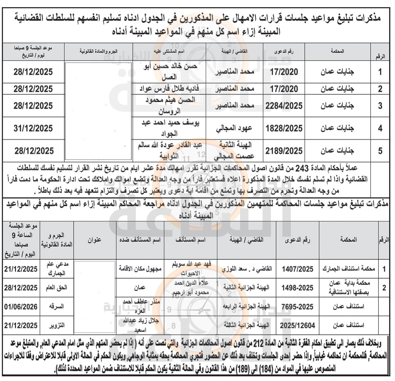 Madar Al-Saa Images 0.38184746997101326