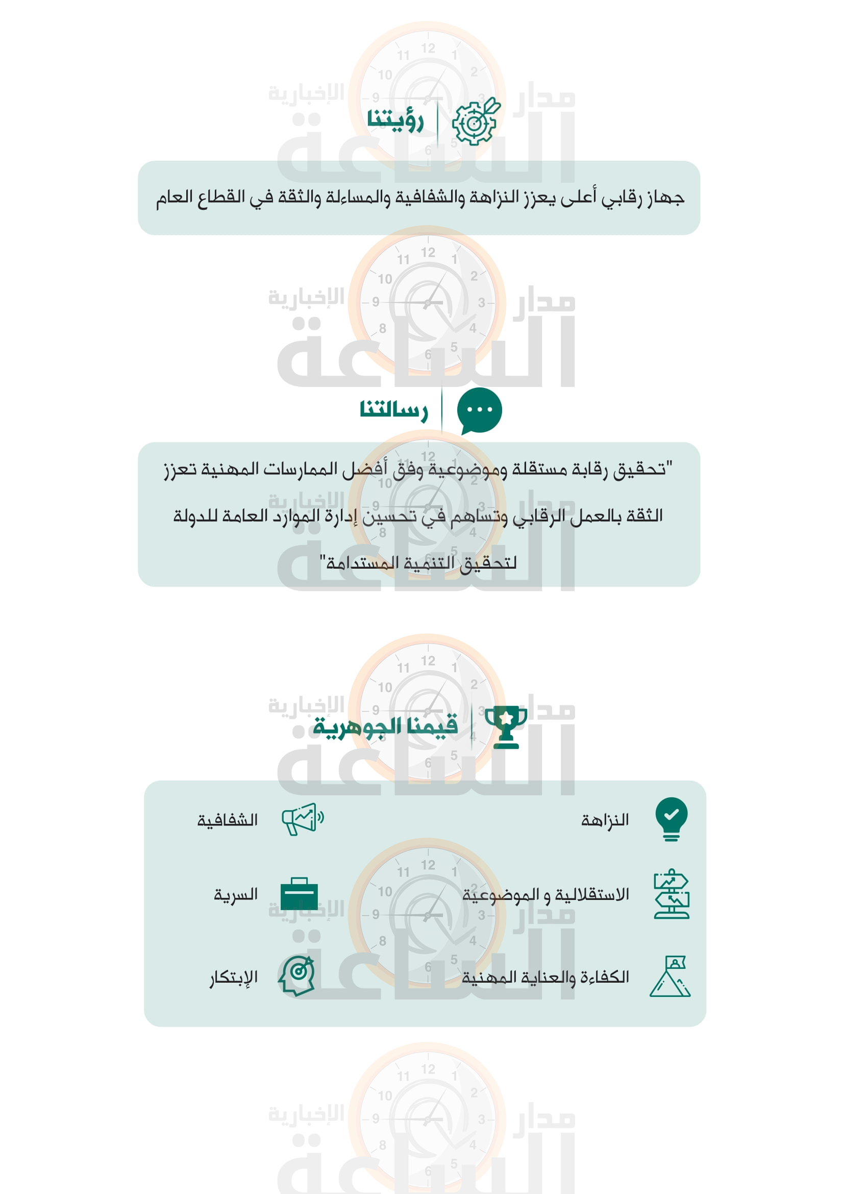 Madar Al-Saa Images 0.34833757514503705