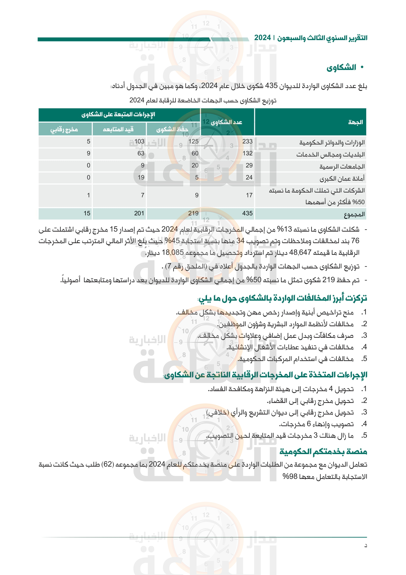 Madar Al-Saa Images 0.41939725024394414