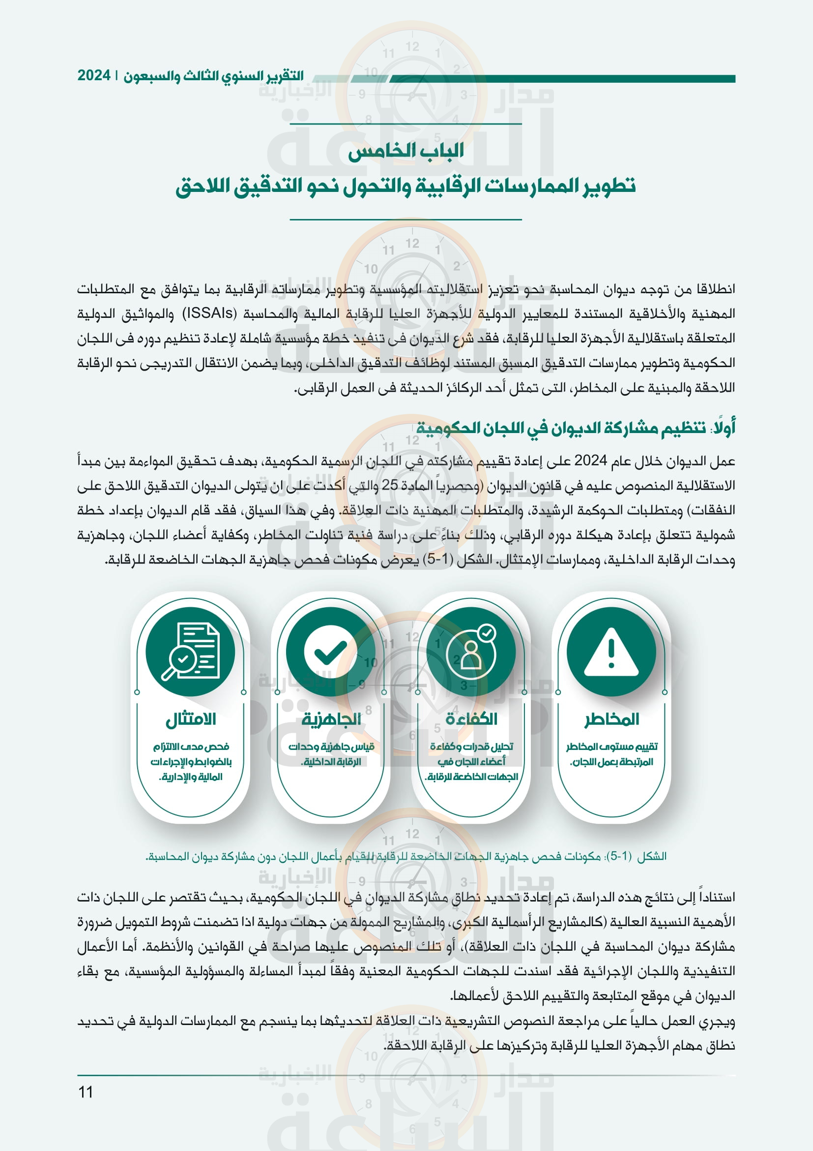 Madar Al-Saa Images 0.6186237530471302