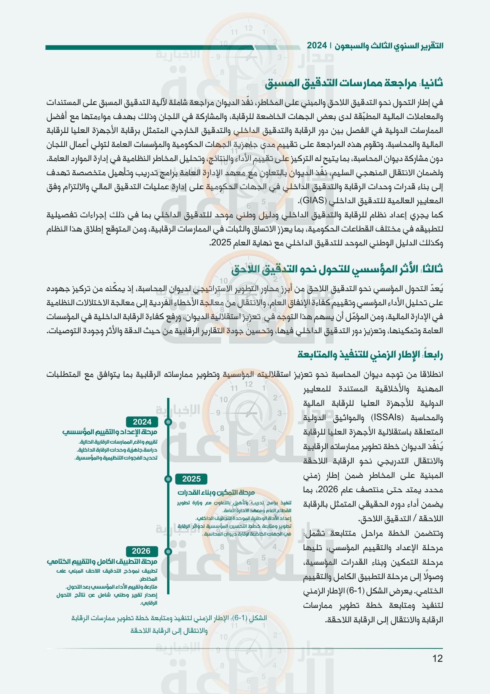 Madar Al-Saa Images 0.9378746360053904