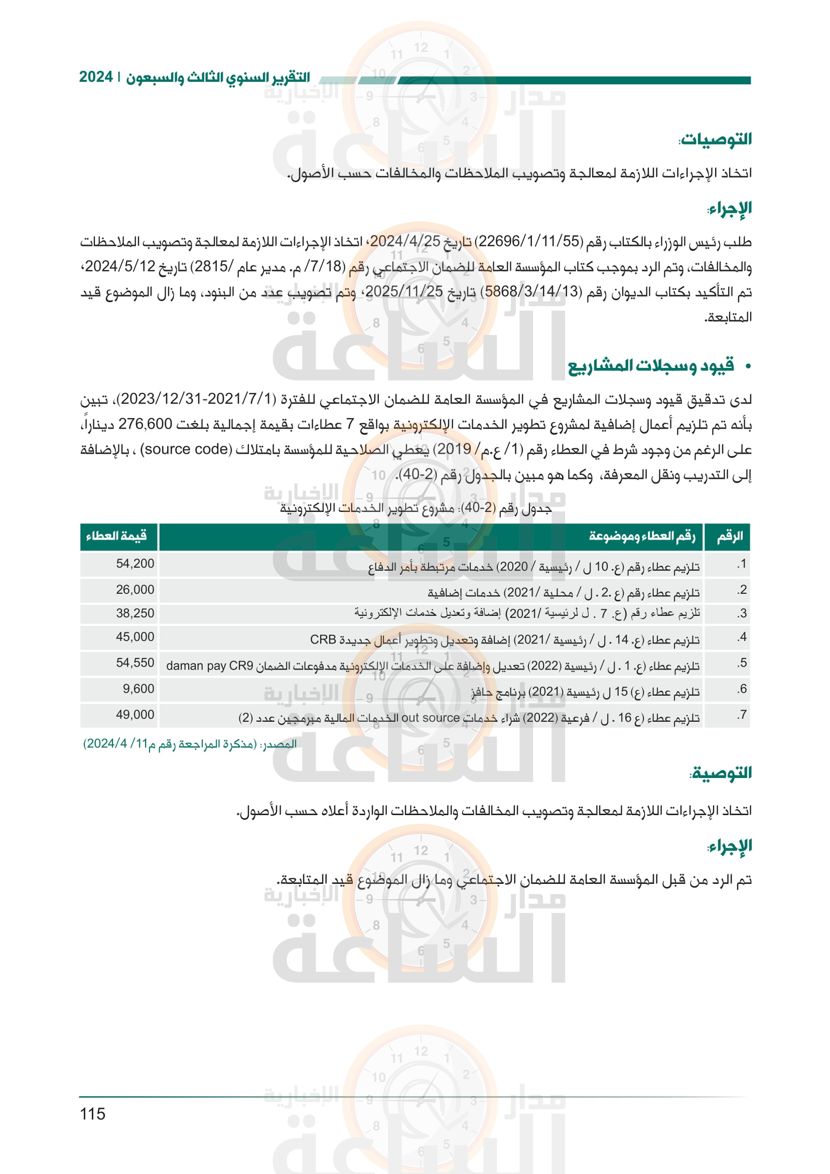 Madar Al-Saa Images 0.7486773051236961