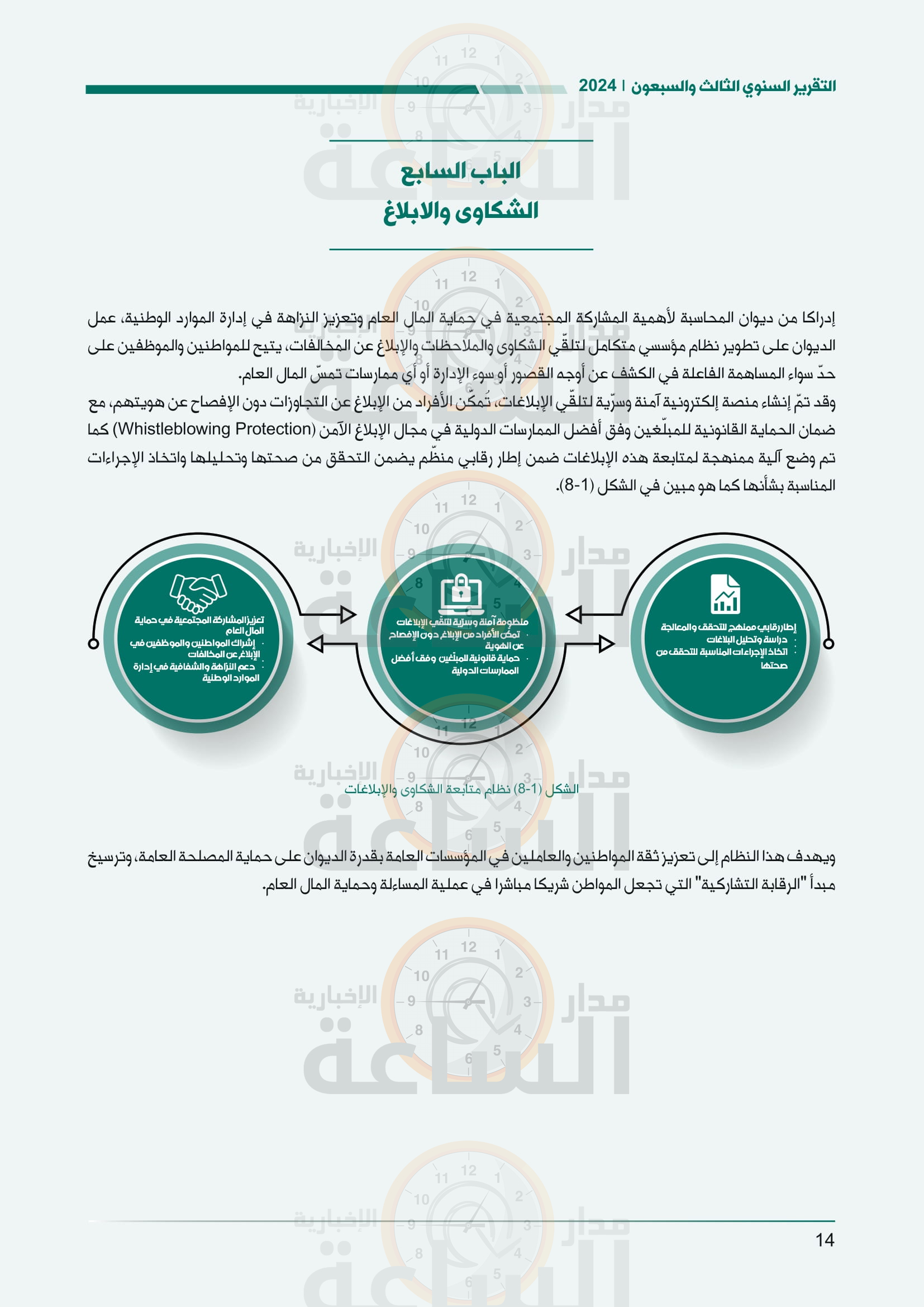 Madar Al-Saa Images 0.32234315376628586