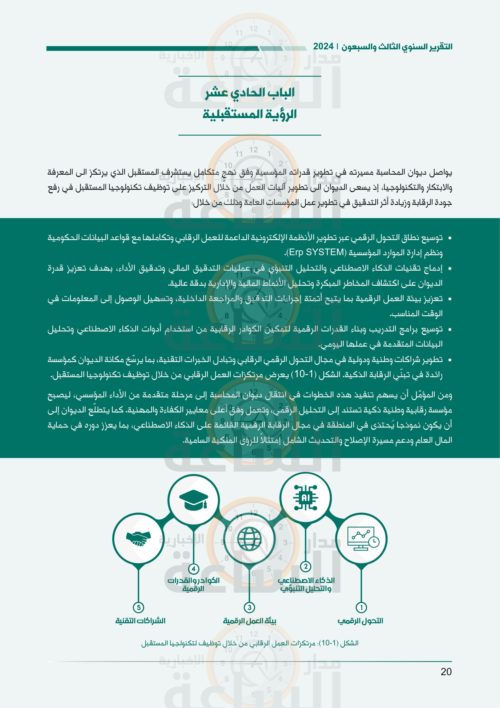 Madar Al-Saa Images 0.17655013273662934