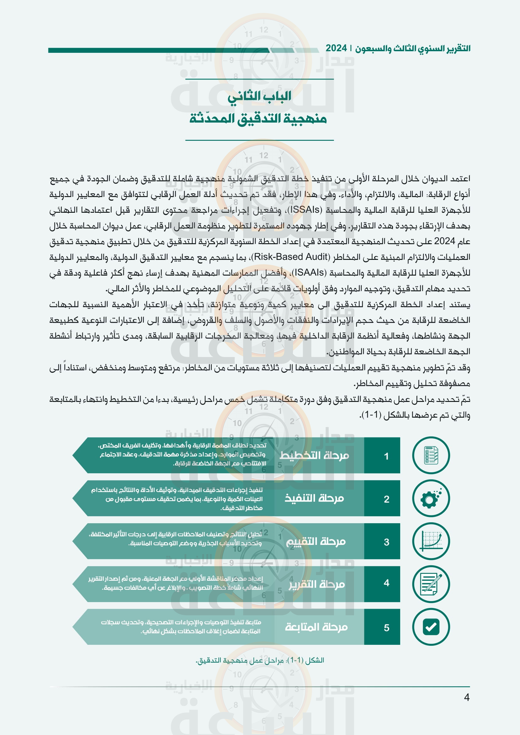 Madar Al-Saa Images 0.24818705749801684