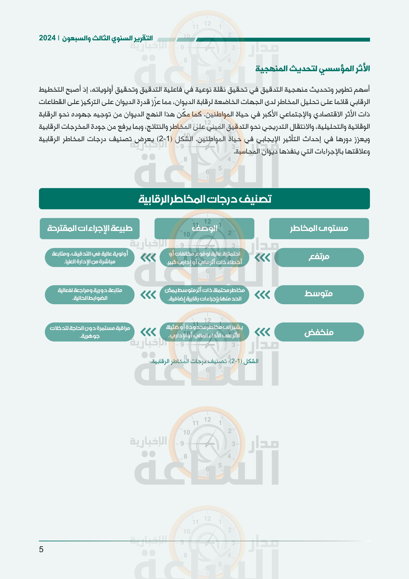 Madar Al-Saa Images 0.15608848425845012