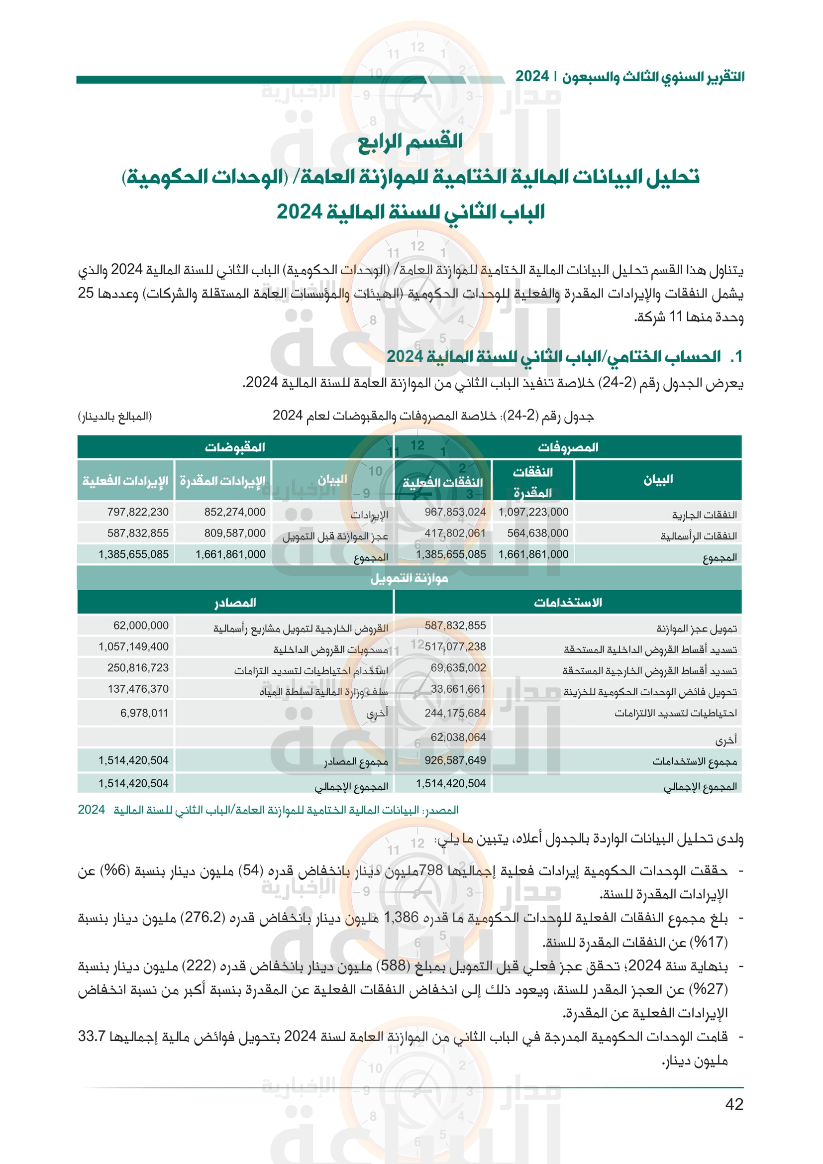 Madar Al-Saa Images 0.272023904929791
