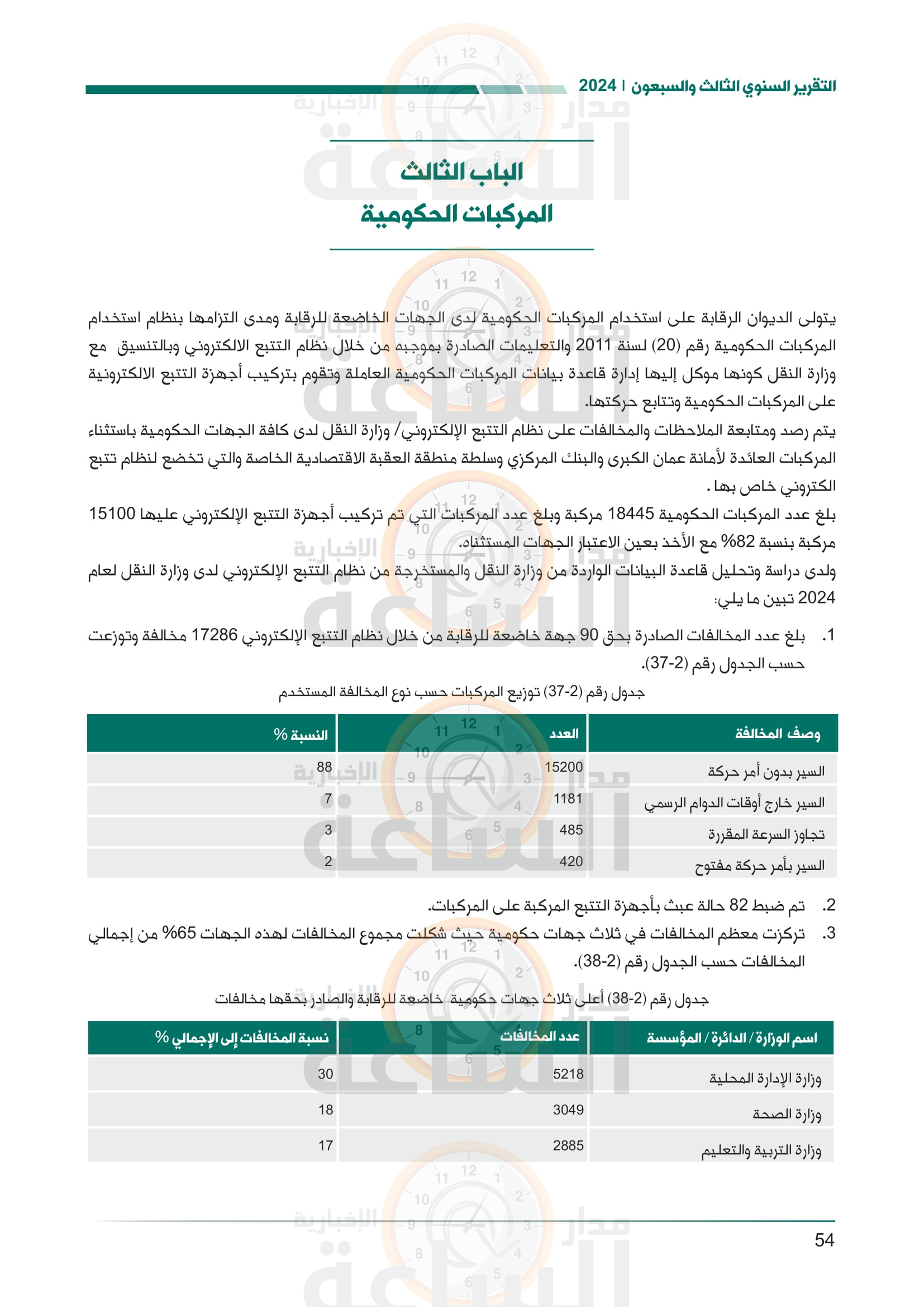 Madar Al-Saa Images 0.7008191832744045