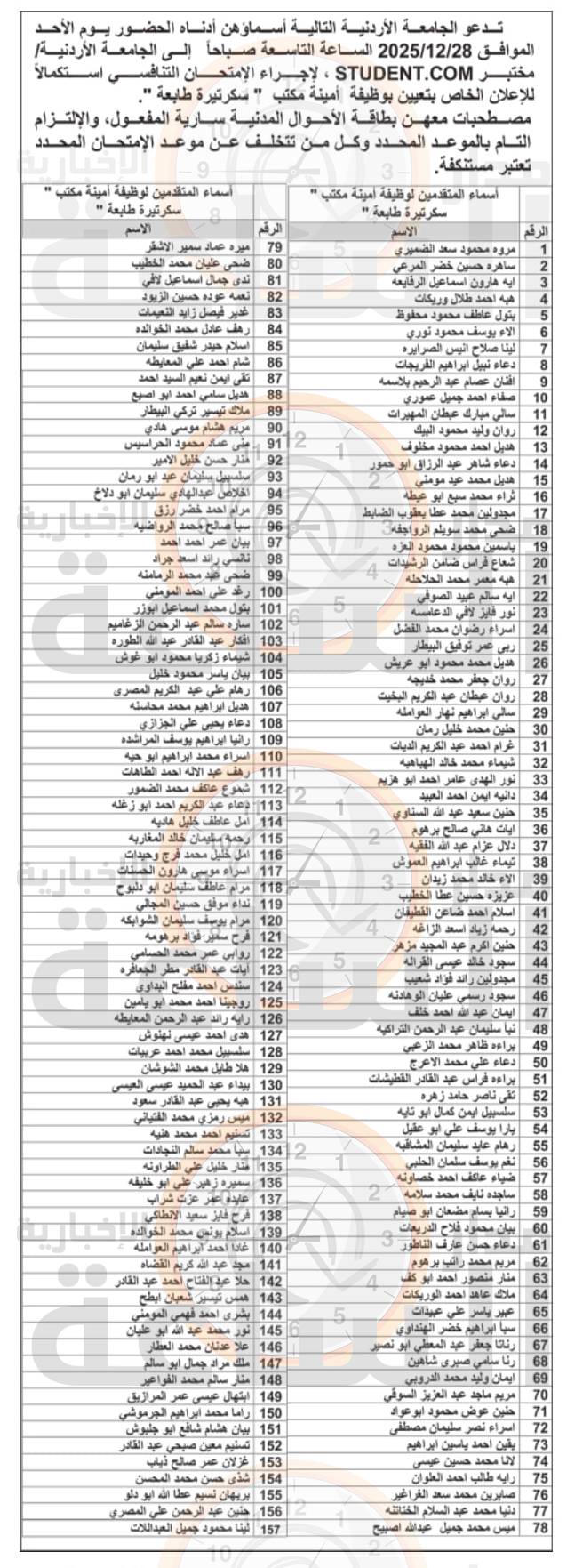 Madar Al-Saa Images 0.6822419464745154