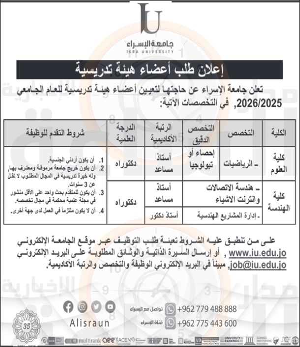 Madar Al-Saa Images 0.26780801750494887