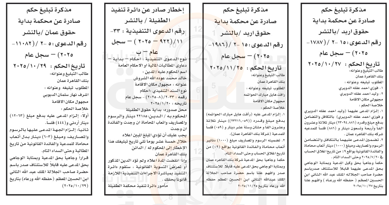 Madar Al-Saa Images 0.4034789795704309