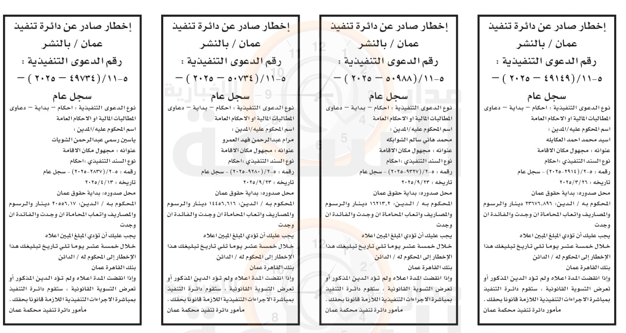 Madar Al-Saa Images 0.7038887015810082