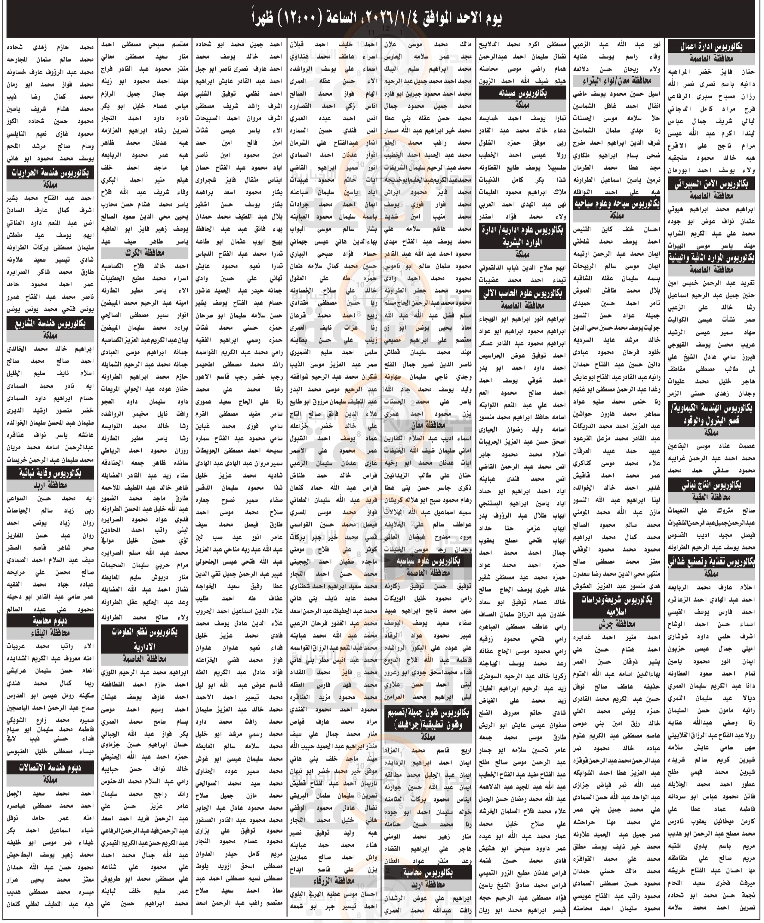 Madar Al-Saa Images 0.7612950393191114
