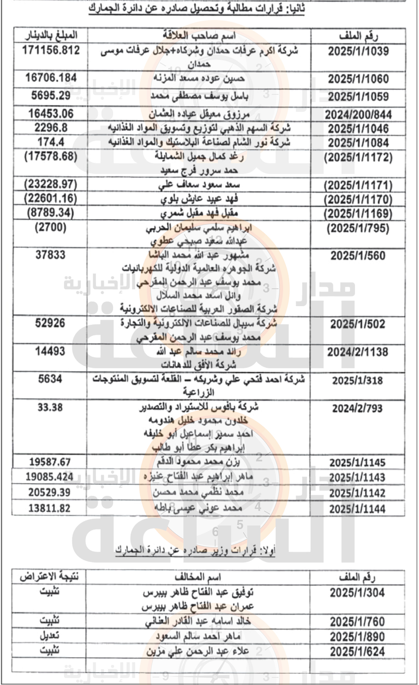 Madar Al-Saa Images 0.3280498415748053