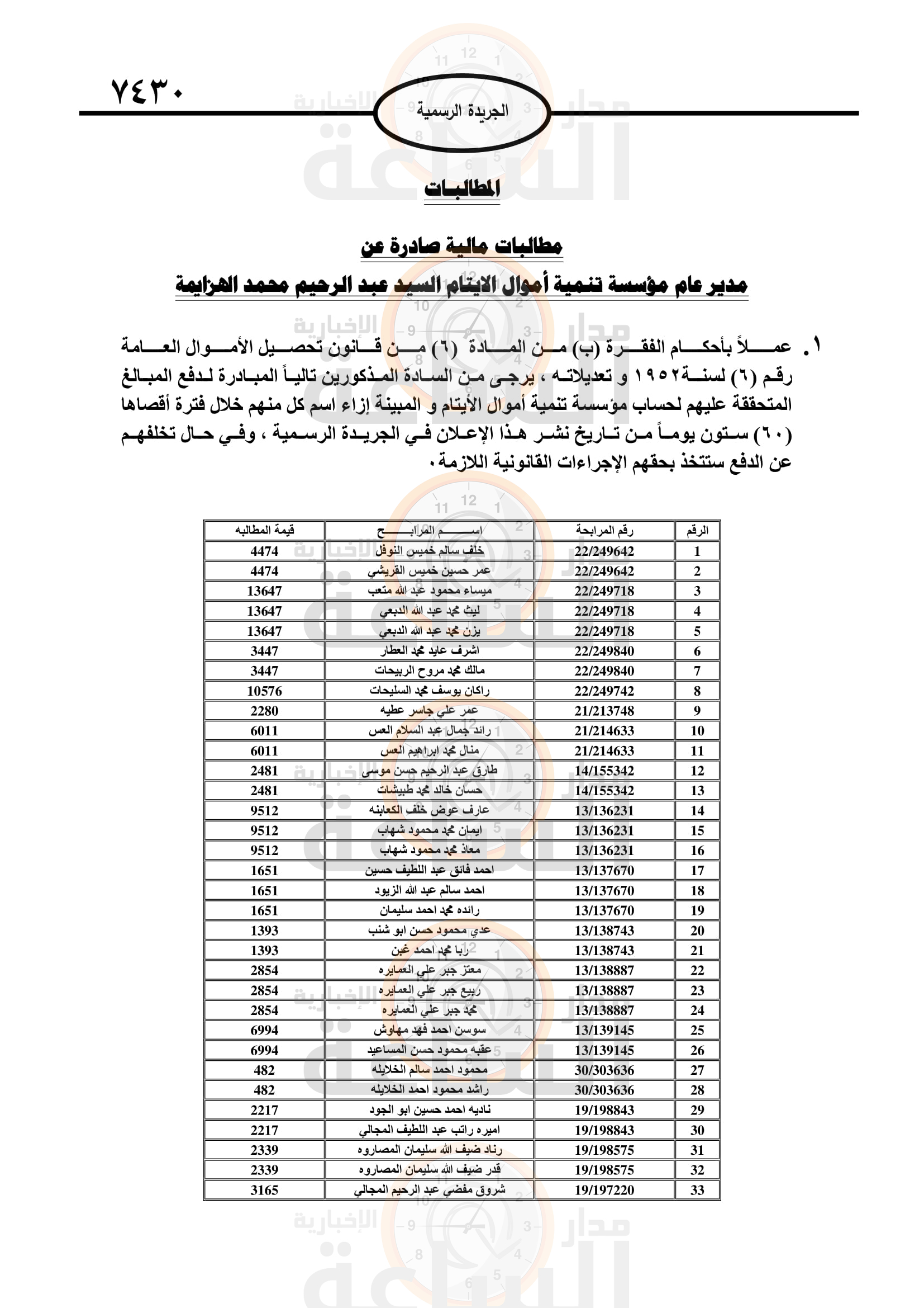 Madar Al-Saa Images 0.6263722743793046