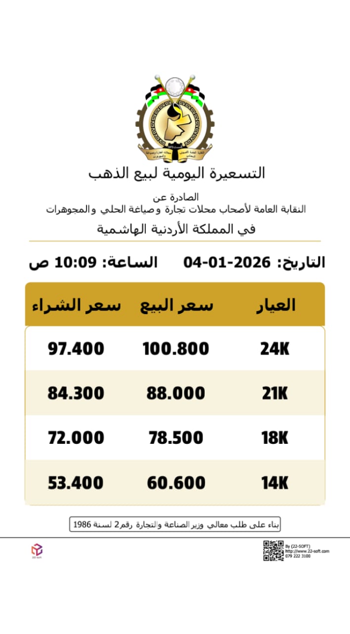 Madar Al-Saa Images 0.05104753045735544