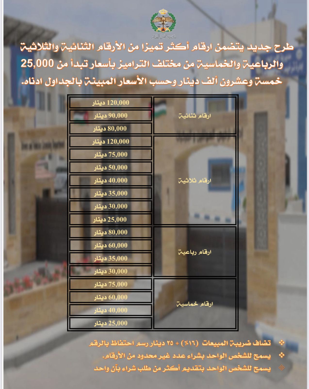 Madar Al-Saa Images 0.8363392528484347