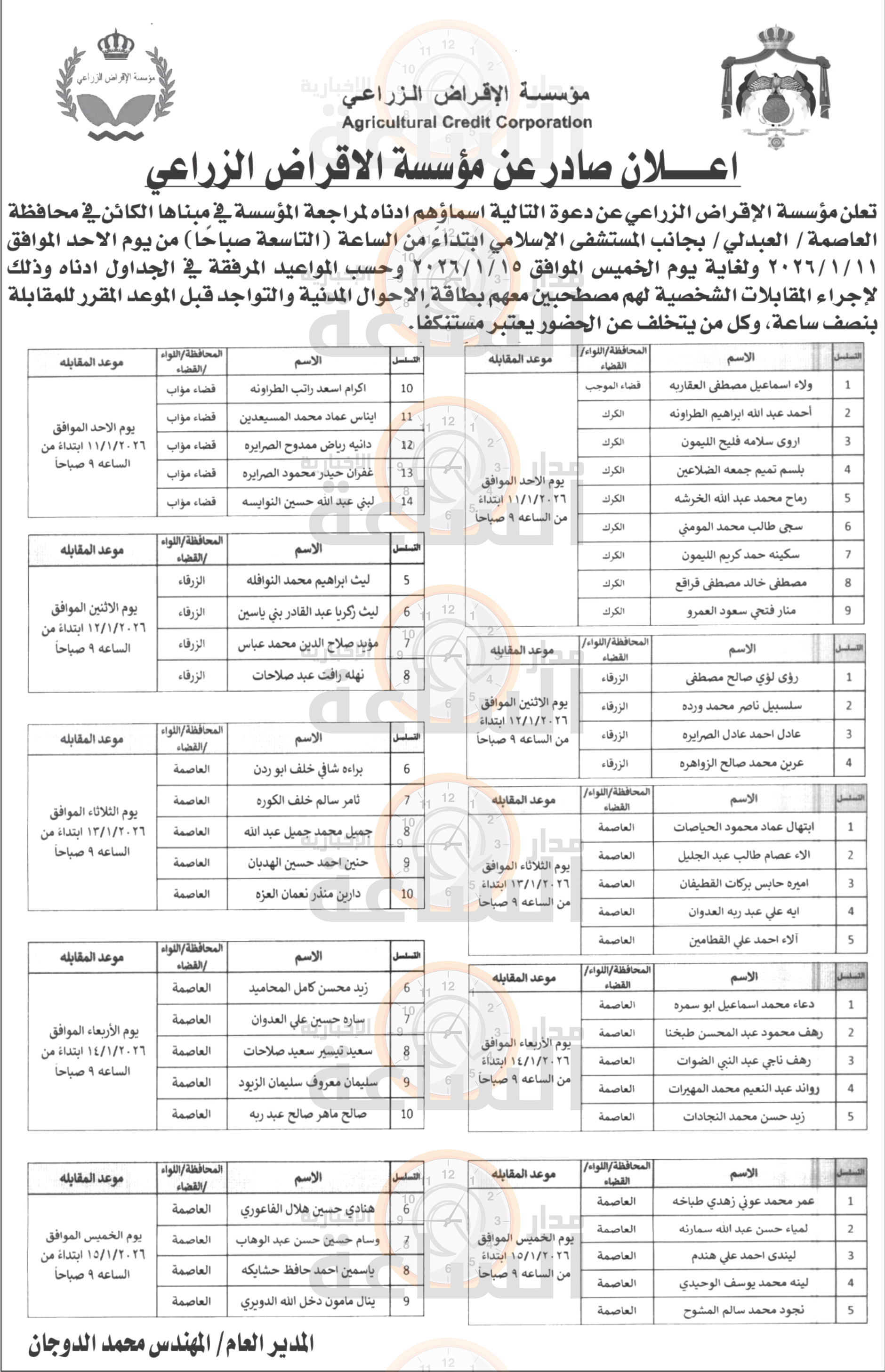 Madar Al-Saa Images 0.20253868120753882