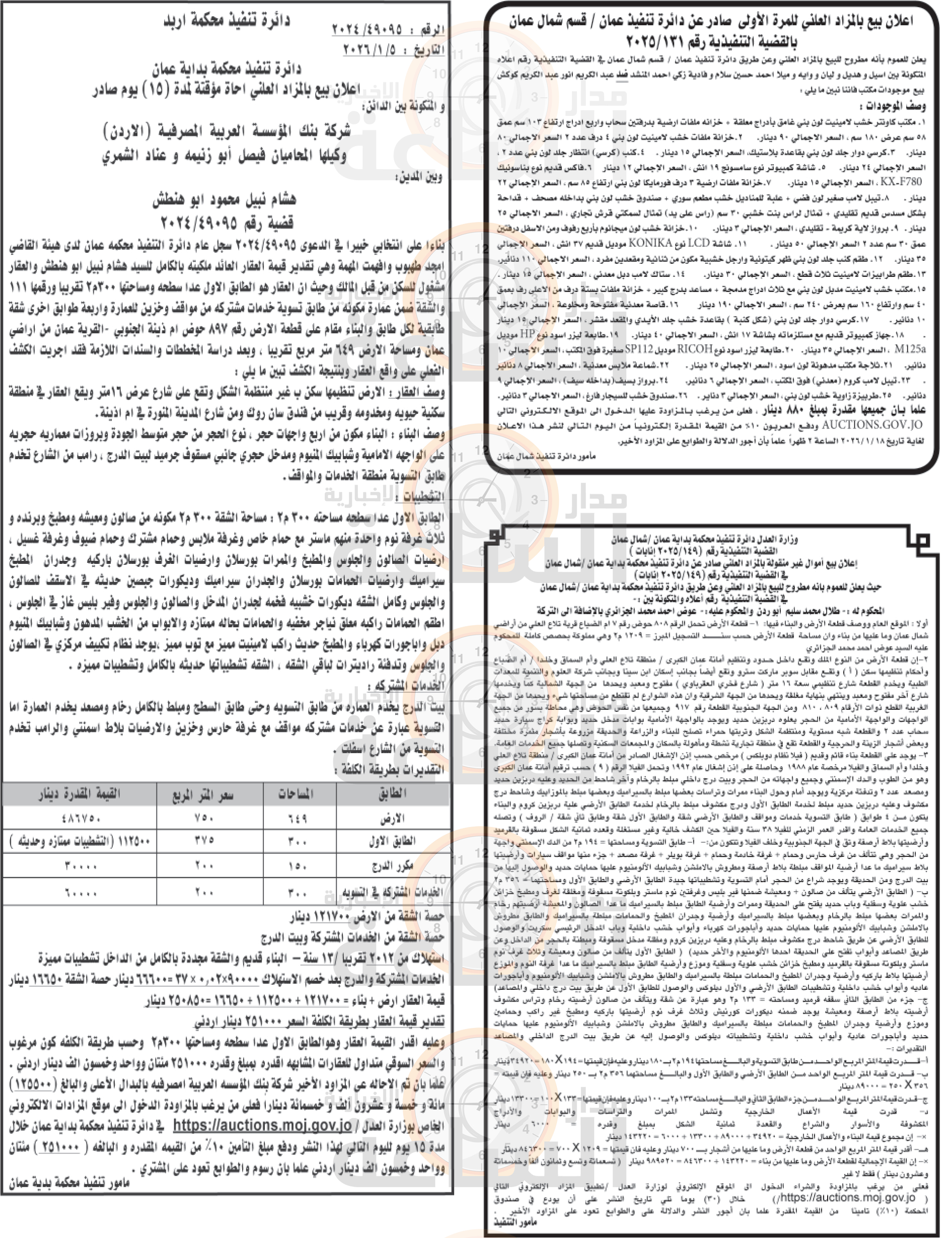 Madar Al-Saa Images 0.8199170896708879