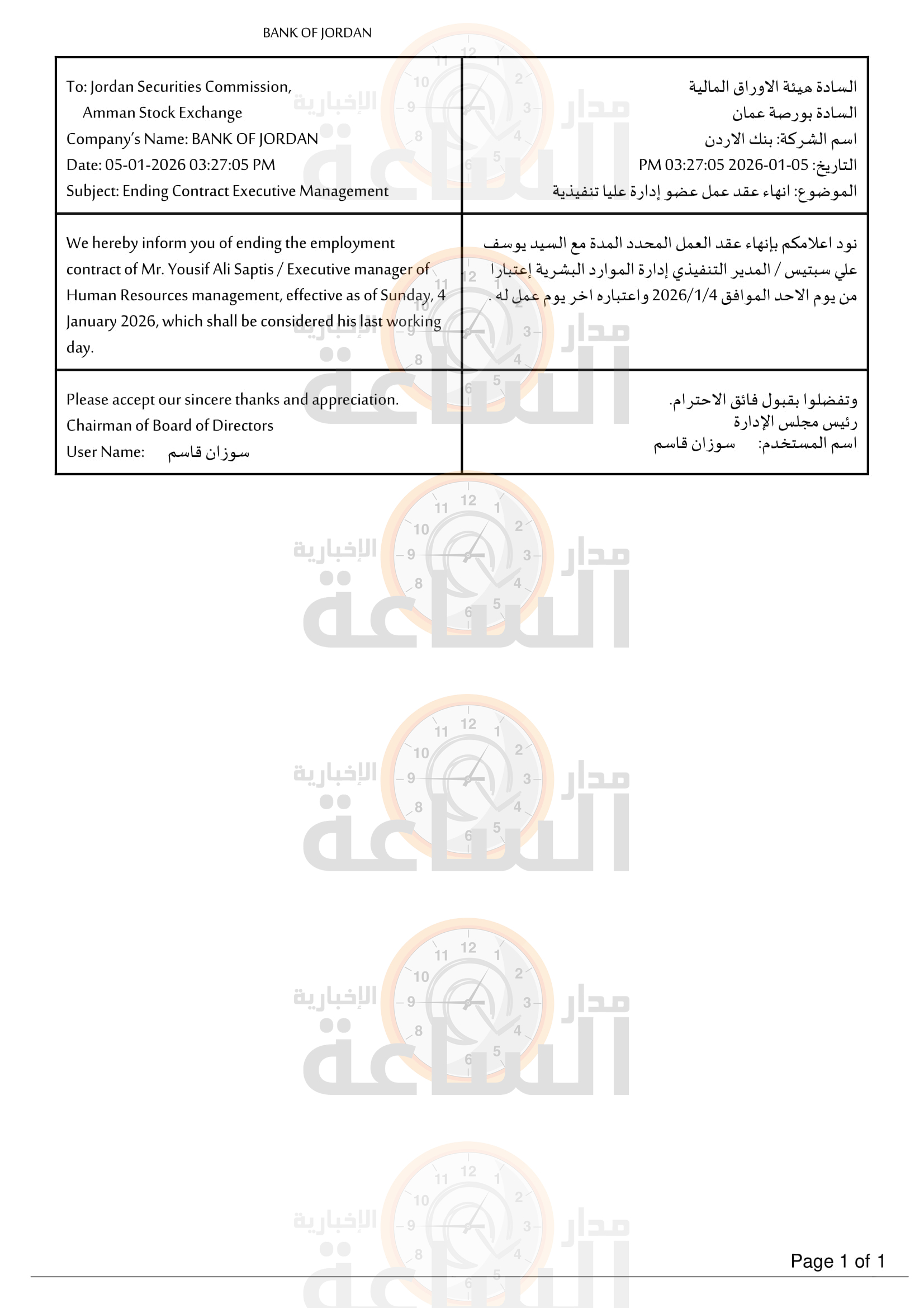 Madar Al-Saa Images 0.27068821721117886